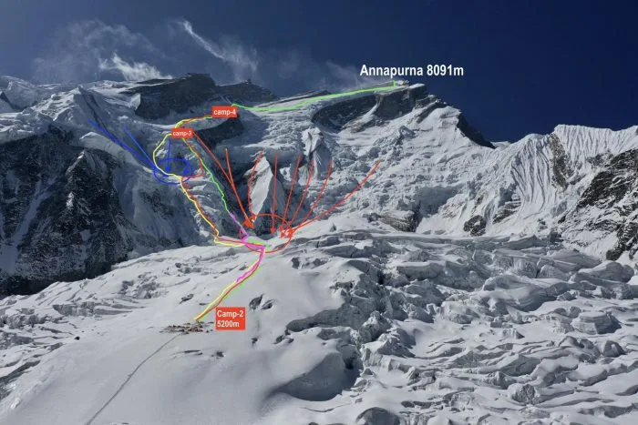 Variation routes in different colors on a photo of Annapurna. 