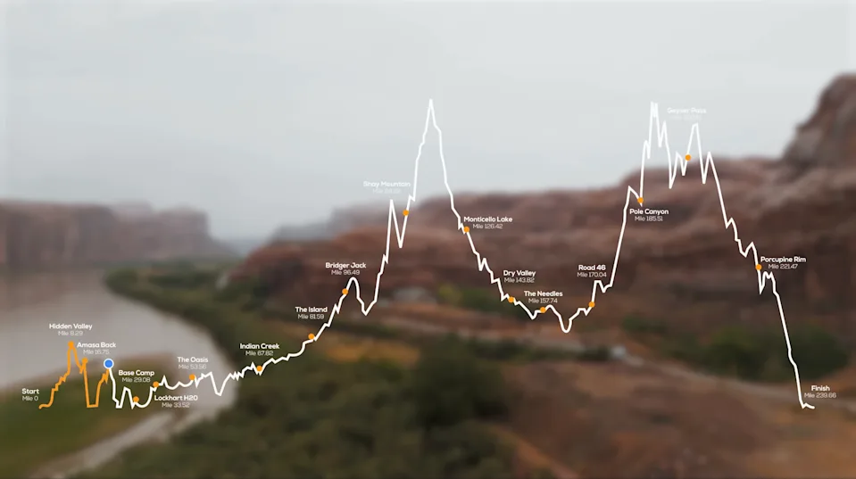 Map of the Moab 240 route