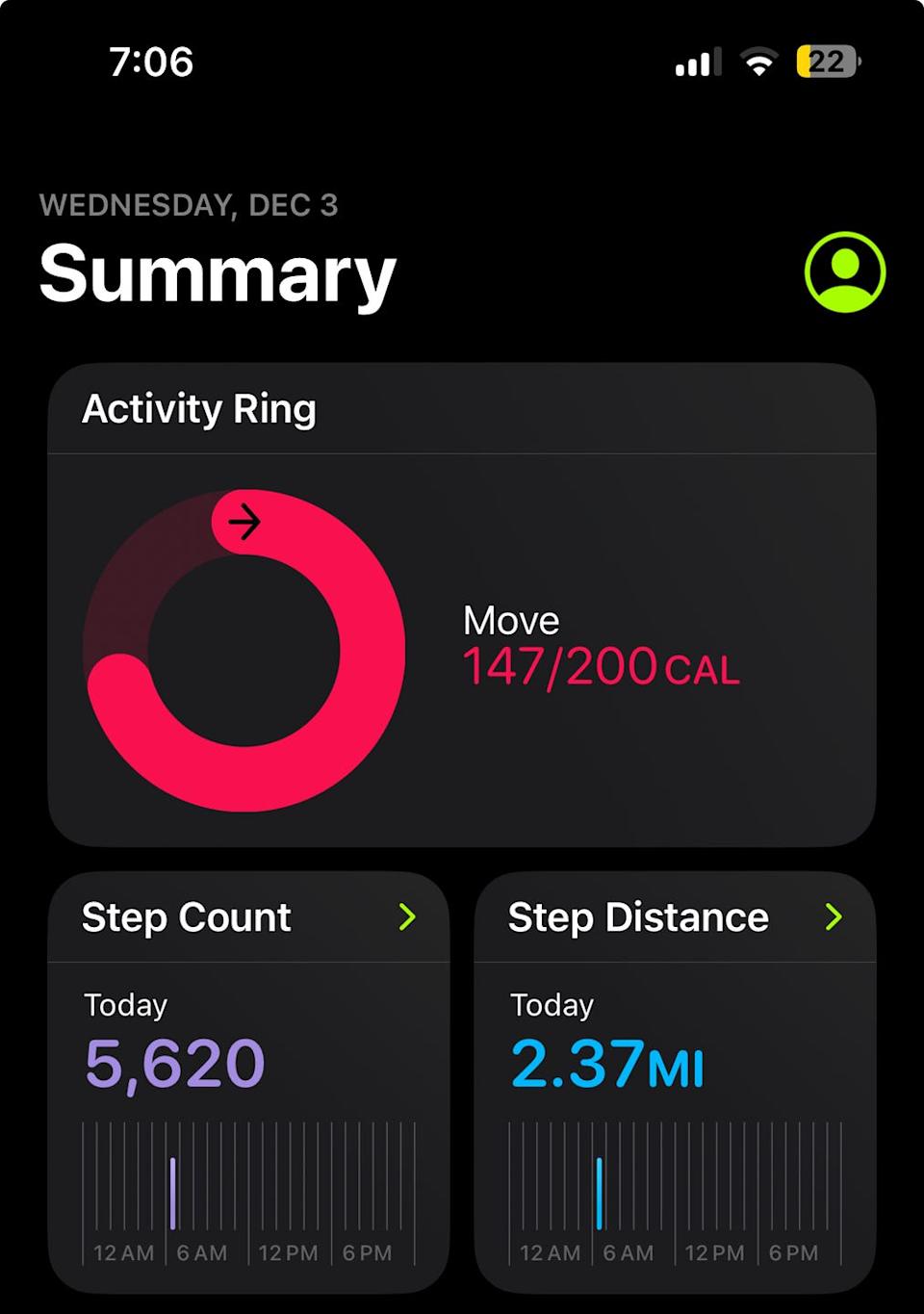 fitness summary display showing activity metrics