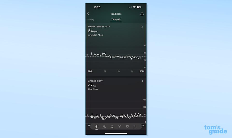 Oura heart rate tracking resting HR in app against blue background